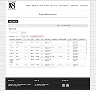 retail store database design